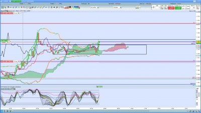 EURUSD M5 15.03.19 1.0.jpg