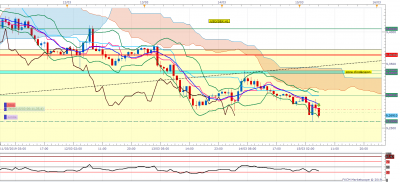 USDSEK H1 (03-15-2019 1154).png