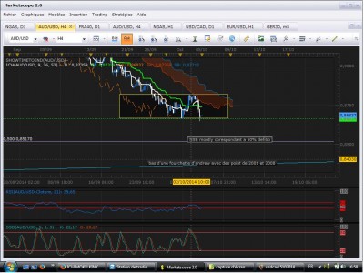 audusd 05102014.jpg