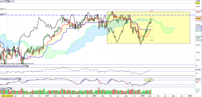 CAC40 W / CAC40 D.PNG CAC40 D.PNG