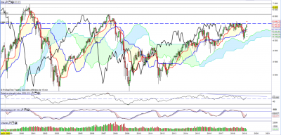 CAC40 M / CAC40 M.PNG CAC40 M.PNG