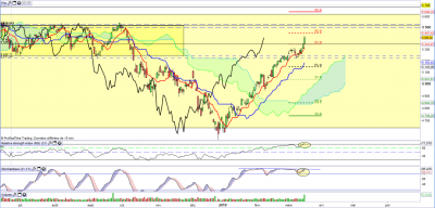 CAC40 D / CAC 40D.PNG CAC 40D.PNG