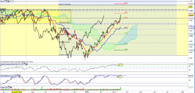 CAC40 FIBO.PNG (369.93 Kio) Vu 6776 fois CAC40 FIBO.PNG