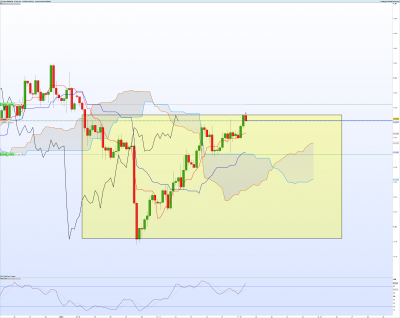 EURUSD-4-heures.png