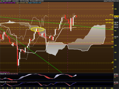 GBPJPY-Journalier.png