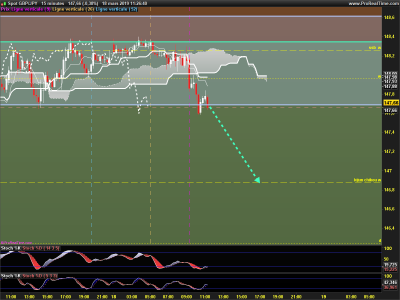 GBPJPY-15-minutes.png
