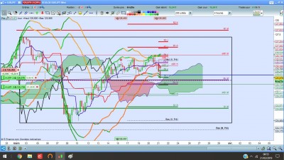 EURJPY H4 21.03.19 1.0.jpg