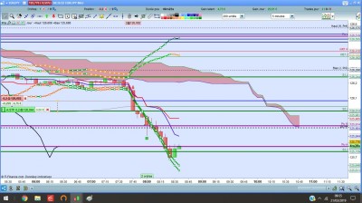 EURJPY M5 21.03.19 1.2.jpg