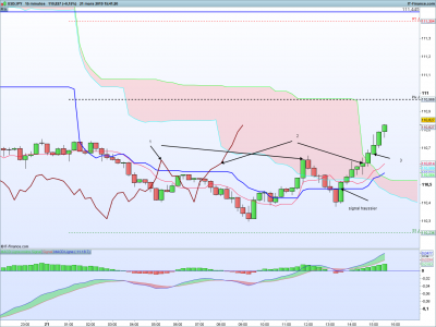 USDJPY 1.png
