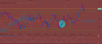 UK100 m15 (03-21-2019 0724).png