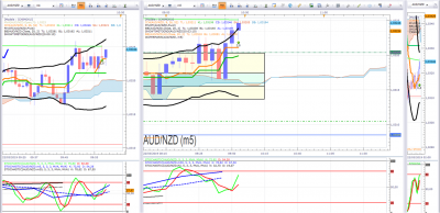 AUDNZD.png