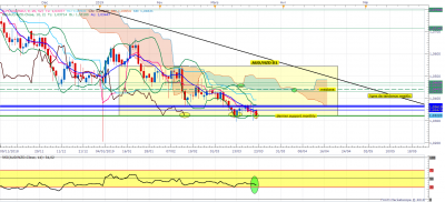 AUDNZD D1 (03-22-2019 1412).png