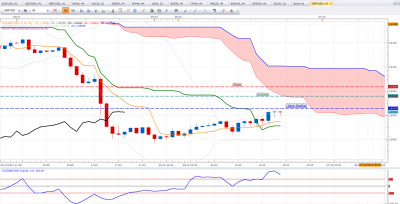 GBPUSD 2.png