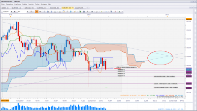 EUR/JPN Hebdo / EUR JPN W1 22-03-2019.png EUR JPN W1 22-03-2019.png