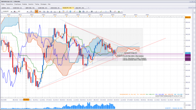 modif EUR JPN M1 22-03-2019.png