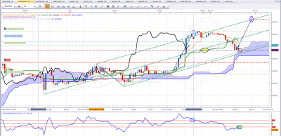 USDNOK H1 10.png