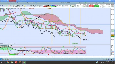 EURCHF M5 25.03.19 1.0 FIN.jpg