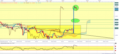 AUDNZD H1 (03-27-2019 0936).png
