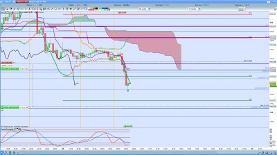 GBPJPY 28.03.19 M15 1.0.jpg