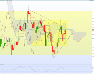 USDJPY-15-minutes.png