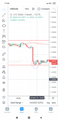 Screenshot_2019-03-29-17-24-08-339_com.tradingview.tradingviewapp.png