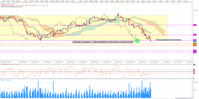 dax1110.png
