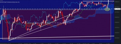 Screenshot_20190329-173844_FXCM.jpg