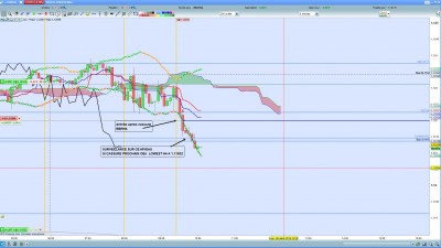 EURUSD 29.03.19 M5 1.0.jpg