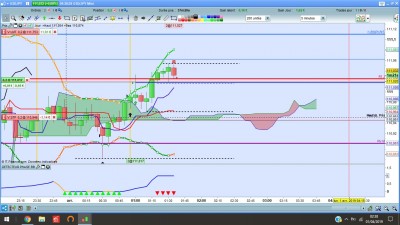 USDJPY 1.04.19 M5 COMPLET.jpg