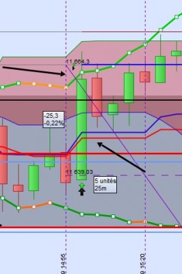 DAX M5.jpg