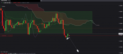 Sans titre H1 EURUSD.png (66.74 Kio) Vu 3400 fois Sans titre H1 EURUSD.png