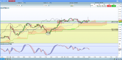 AUDCHF End.PNG