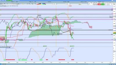 GBPAUD 2.04.19 M5 1.0. TRADE PERDU.jpg