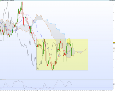 GBPAUD-1-heure.png