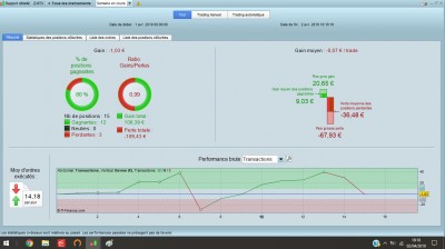 bilan du 02.04.19.jpg