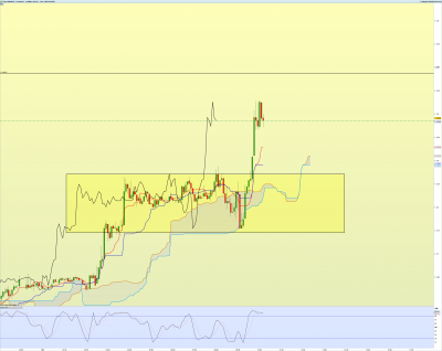 EURUSD-5-minutes.png