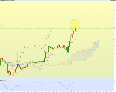 EURUSD-15-minutes.png