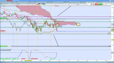 USDCAD 3.04.19 1.1 POSITION.jpg