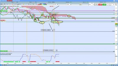 USDCAD 3.04.19 1.2 SUITE OBJ.jpg