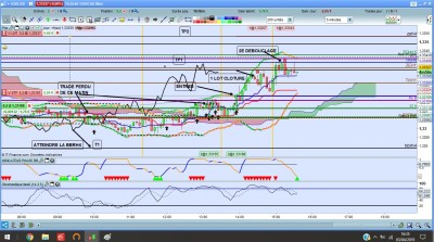 USDCAD 3.04.19 2.1 M5.jpg