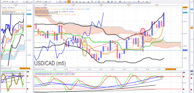 USDCAD.png