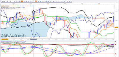 GBPAUD.png