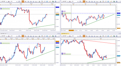 audusd4graph210314.png