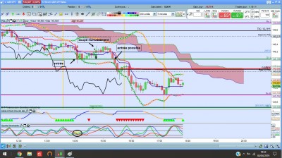 GBPJPY 4.04.19 M5 1.0.jpg