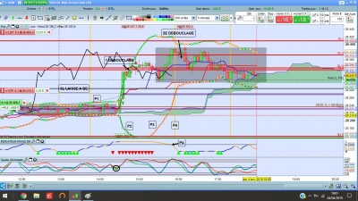 dow 4.04.19 M5 1.0.jpg