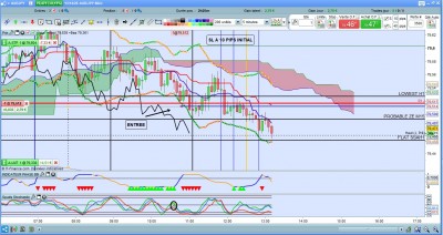 AUDJPY M5 5.04.19.jpg