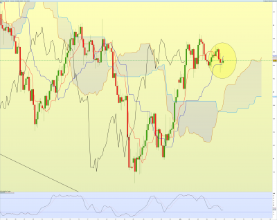 CADJPY-4-heures.png
