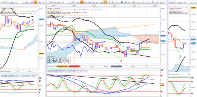 EURAUD.png