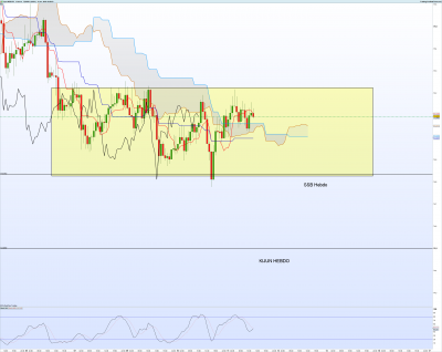 NZDJPY-1-heure.png
