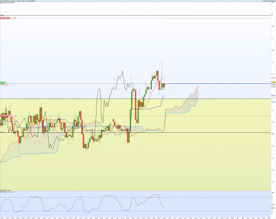 AUDJPY-15-minutes.png